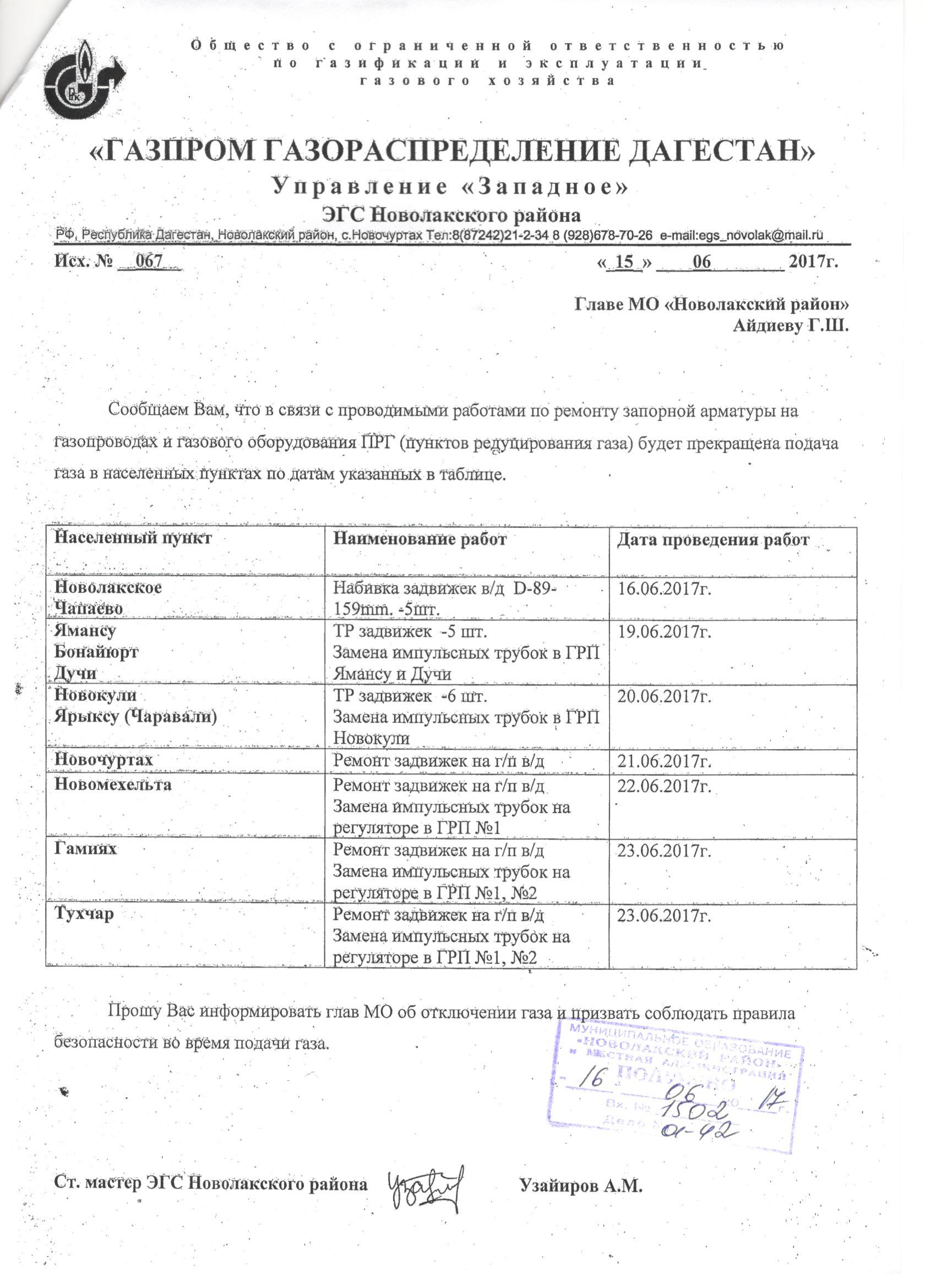 график планово-профилактических работ (ППР) проводимые ООО «Газпром  трансгаз Махачкала»